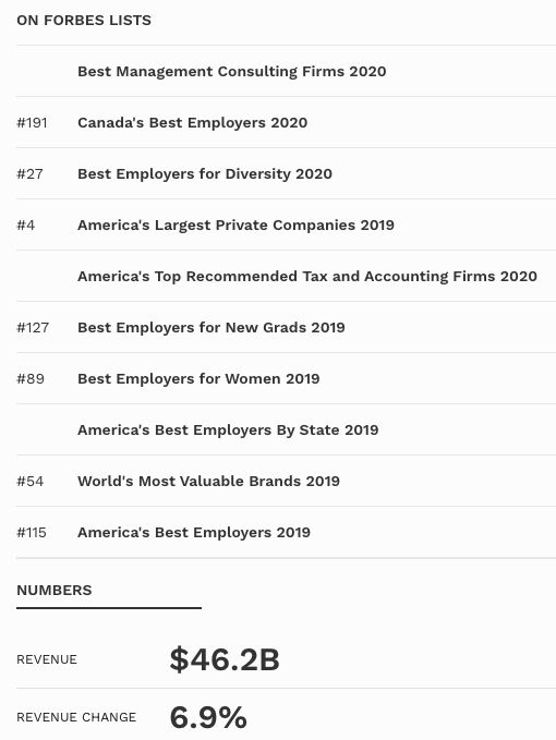 最新管理咨询公司2020排名德勤、麦肯锡又是并列第一？(图3)