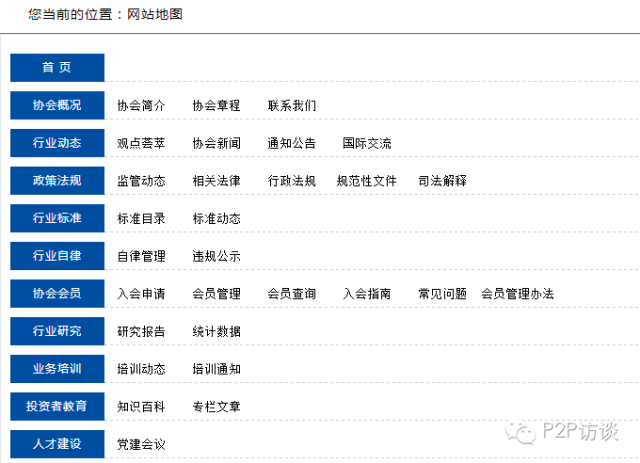 中国互联网金融协会官网上线 设举报平台 公布入会指南(图1)