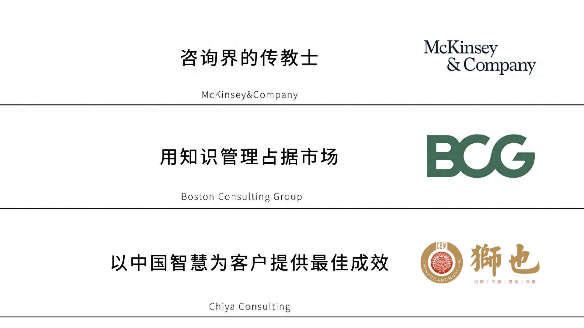 麦肯锡、波士顿、狮也咨询三大战略咨询公司全面对比(图1)